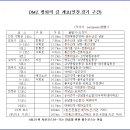 파평면 행정복지센터 이미지