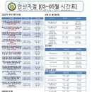 동서컴퓨터회계학원