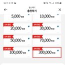 세사리빙울산무거점 네이버블로그