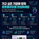 NCS 무역물류 사무 취업과정 (비즈니스 무역영어까지) | 일정·장소·참가신청 이미지