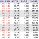 제이엔비테크놀러지