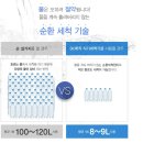 SK매직 식기세척기 보급형 6인용 DWA-1812P 추천 사용기 후기 정보