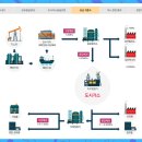 (주)지에스이 이미지