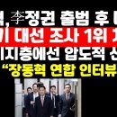 장동혁,차기 대선주자 지지율 1위로 급부상 /장예찬 &#34;장동혁 노선은 명확&#34; 外 ﻿권순활TV 이미지