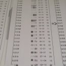 남대문중학교 정문 이미지