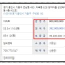 삼성장미 이미지