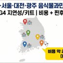 성모녹십자 | 광주 병원 어디가 좋을까? (종류: IgG4 지연성/키트) 비용+후기까지 피부 뒤집어짐 만성 복부 팽만원인