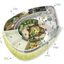 함평양서파충류생태공원 이미지