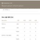 원더라운지