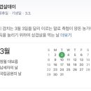 부산광역시 동구 조방로 49번길 이미지