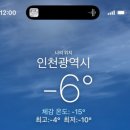 우리가족다이어트댄스(주말반) | 하루종일 잡시다