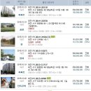 건능골경로당 이미지