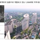 주식회사한국부동산중개법인 이미지