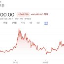한국아스트로전자 이미지