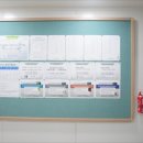 디자인동방