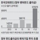 구형철