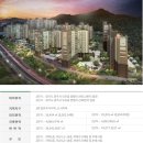 광주역우방아이유쉘1단지 이미지