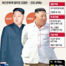 씨유 군포엠테크점 | 뉴스와 이슈- 2020-04-22