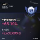 에스앤디시스템