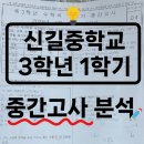 도림로80가길 이미지