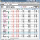 세중무역상사 이미지