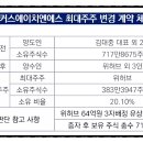 주식회사 에이치엔에스