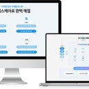 더존몰