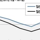 송파성지아파트 이미지