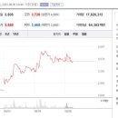 에스엠 디자인 이미지