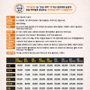 워시클럽비봉세차장 | 경산 하양 손세차 추천 ‘차다움워시 경산 진량점’꼼꼼플러스 후기