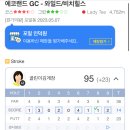 포일골프존스크린
