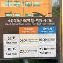 서부수약국 | 서울역 도심공항터미널 이용 후기! 퇴근 후 해외여행이라면 꼭 이용해 보자