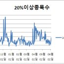 부국 에프앤씨 이미지