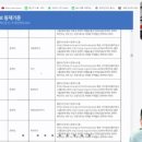 박현근코치_ 만원의 행복 / 권경민작가 - 네이버 인물검색 등록 / 전자책 실전노하우 특강