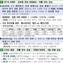 무림모터스 이미지