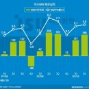 이수세탁 이미지