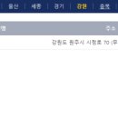 의료법인양진의료재단 성세아이들병원 이미지