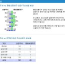 호평택지지구 이미지