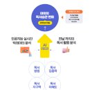 리드트리