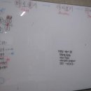 멘토링수학교습소 이미지