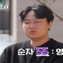 복돼지갈비