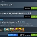 바다PC게임랜드 | PC 게임 추천 에이지오브엠파이어4 플레이 리뷰