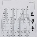 호반촌 Daum카페