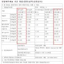 제이에스코퍼레이션 이미지