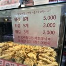 산본보룡약국 | 산본시장 떡볶이 맛집&#34;삼촌스토리&#34;