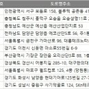 지에프식품소재