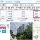 청학택지 이미지