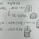 옹해야숯불닭발 이미지