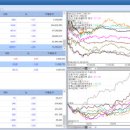 (주)에이프로젠바이오로직스 이미지