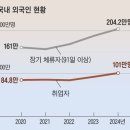 나디아